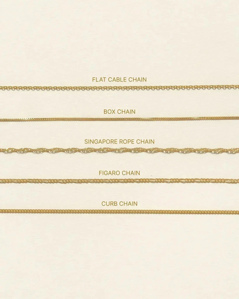 Chain Necklaces Flat Cable Chain / Gold-Filled Midori Jewelry Co.